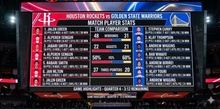 houston rockets vs golden state warriors match player stats