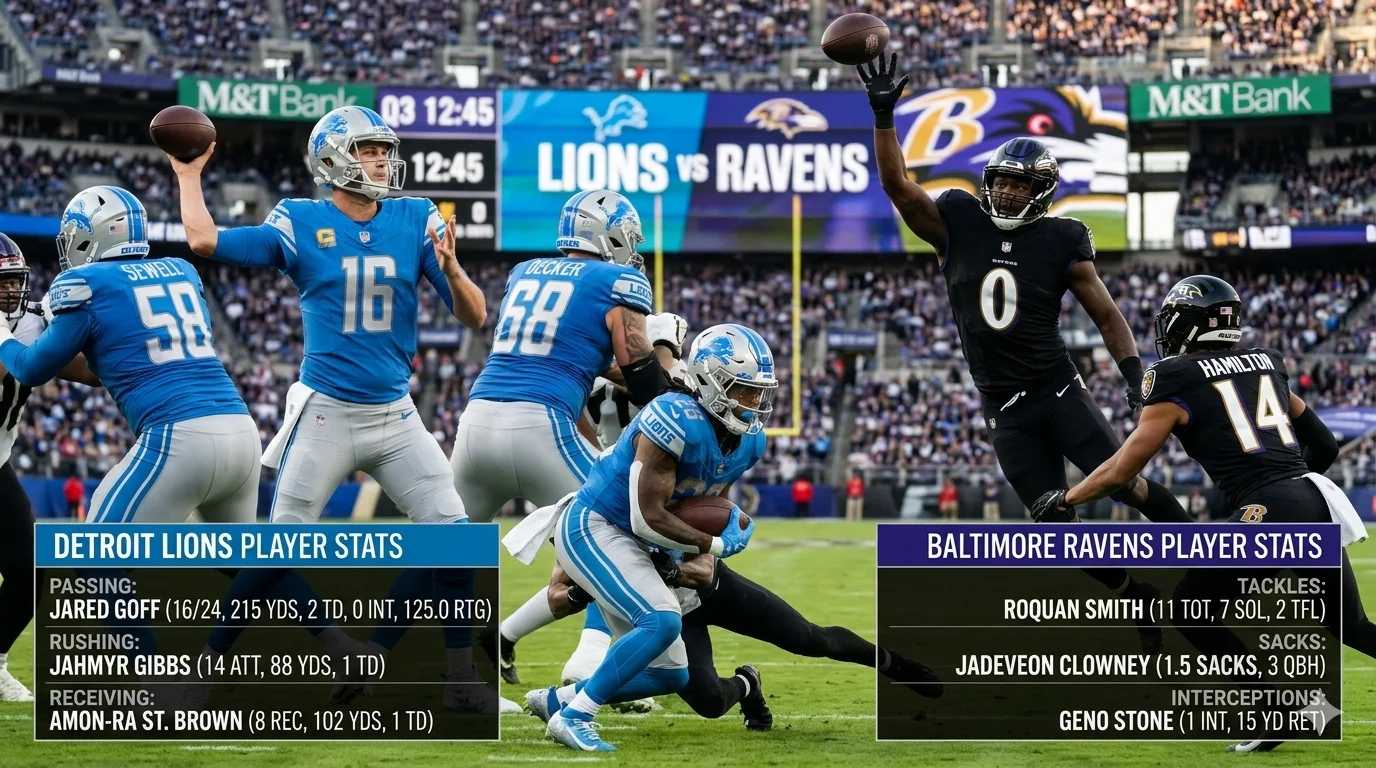 detroit lions vs baltimore ravens match player stats