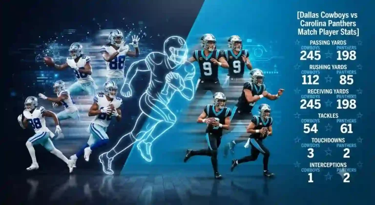 Dallas Cowboys vs Carolina Panthers Match Player Stats