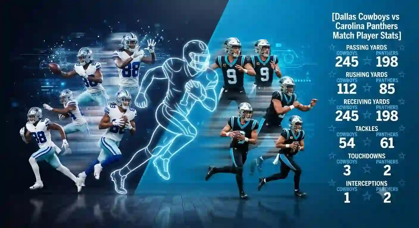 Dallas Cowboys vs Carolina Panthers Match Player Stats