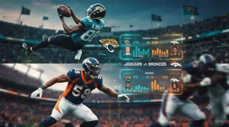 Jacksonville Jaguars vs Denver Broncos Match Player Stats