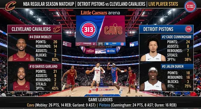 "Detroit Pistons vs Cleveland Cavaliers match player stats graphic displaying points, rebounds, and assists for Evan Mobley, Darius Garland, Cade Cunningham, and Jalen Duren."